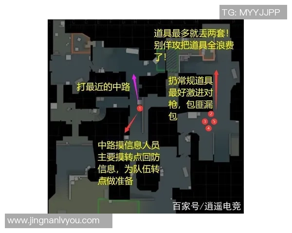 CSGO战术解析IG战队区域防守体系的关键策略与执行技巧