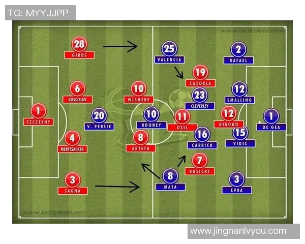 南京足球队与北京足球队赛后复盘分析比赛经验与战术调整探讨 南京足球队与北京足球队赛后复盘分析比赛经验与战术调整探讨
